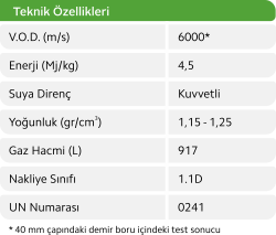 dinamit teknik özellikleri