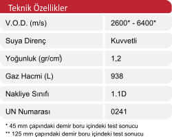 emülsiyon anfo teknik özellikler